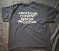 Abortions