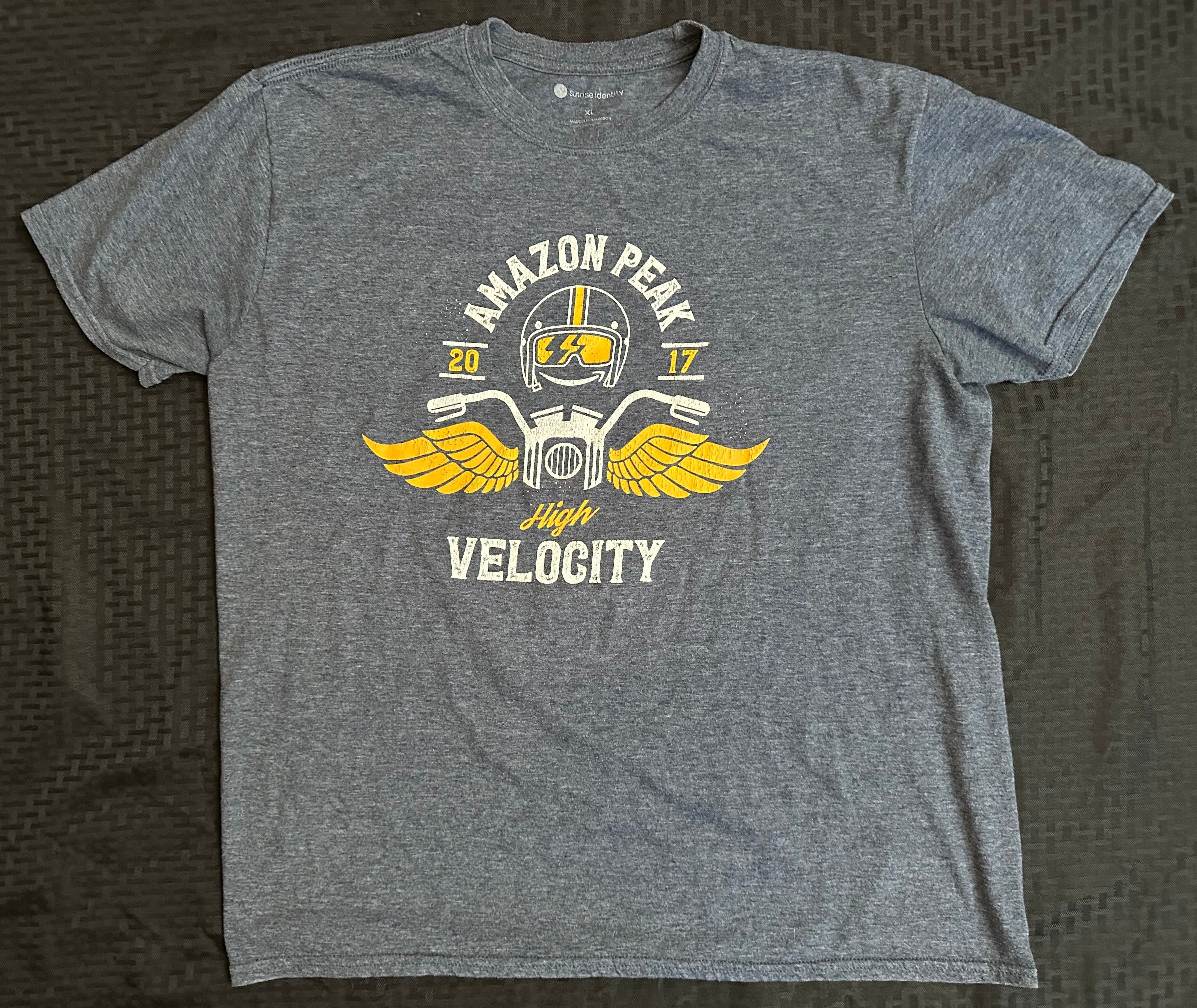 Peak 2017 Velocity